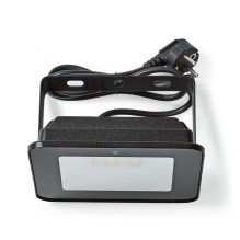 smart Smart LED floodlight...