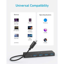 Anker Ultra Slim 4-port USB-A to USB-C Anker Ultra Slim 4-port USB-A to USB-C