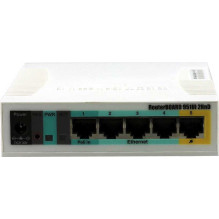 Mikrotik RB951UI-2HnD PRIEIGOS TAŠKAS 2.4GHZ