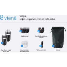 Braun AIO3500 Braun AIO3500