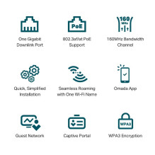 Tp-Link EAP650-Wall