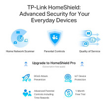 Tp-Link Archer AXE75