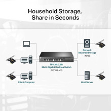 Tp-Link TX201 Tp-Link TX201
