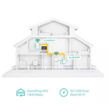 Tp-Link TL-WPA7619 KIT Tp-Link TL-WPA7619 KIT