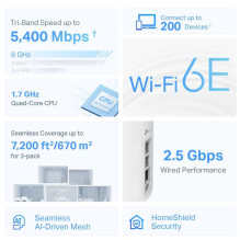 Tp-Link Deco XE75 Pro (3 vnt. pakuotė)