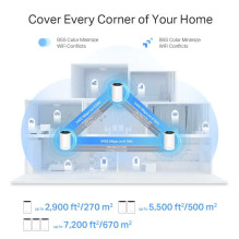 Tp-Link Deco XE75 Pro (3 vnt. pakuotė)