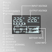 Qoltec Uninterruptible Power Supply (52282) Qoltec Uninterruptible Power Supply (52282)
