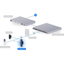 Ubiquiti UA-G2-Pro Juoda Ubiquiti UA-G2-Pro Juoda