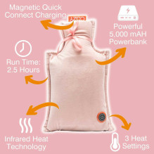 BT-WBHT-EU / 1.0 COZY Rechergable Hot Water Bottle