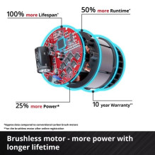 Cordless Scarifier EINHELL GP-SC 36 / 40 Li BL-Solo, Black, Red Cordless Scarifier EINHELL GP-SC 36 / 40 Li BL-Solo, Black, Red