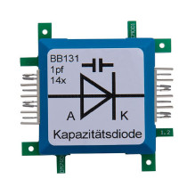 ALLNET BrickRknowledge...