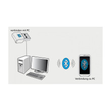 BLUETOOTH 4.0 USB adapteris ALL1580