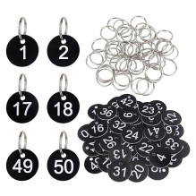 Pakabukai raktams su numeriais (nuo 1 iki 50) Pakabukai raktams su numeriais (nuo 1 iki 50)