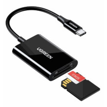 Ugreen CM265 USB-C