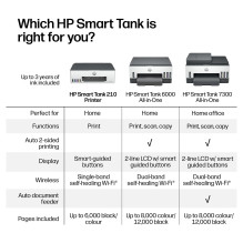 HP Smart Tank 210 Spausdintuvo nuotraukų spausdintuvas