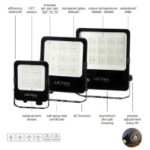 Duracell LED floodlight...