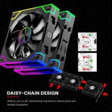 CASE FAN 120MM XPF360.ARGB / XF072 XILENCE