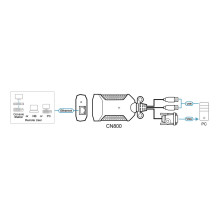 ATEN CN800 USB VGA KVM over IP Mini ATEN CN800 USB VGA KVM over IP Mini