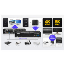 ATEN CS1942DPA 2-Port USB 3.0 8K DP KVM ATEN CS1942DPA 2-Port USB 3.0 8K DP KVM