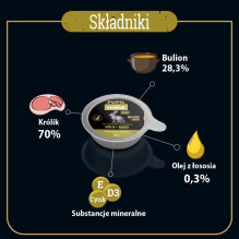 PUPIL Premium klasės...