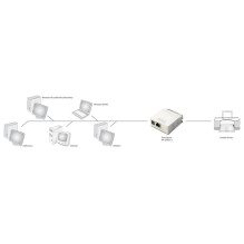 Digitus Fast Ethernet Print Server (DN-13001-1) (weiß) Digitus Fast Ethernet Print Server (DN-13001-1) (weiß)