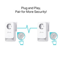 Powerline adapter G.HN2400 POWERLINE KIT / PASSTHROUGH 2 PG2400P Powerline adapter G.HN2400 POWERLINE KIT / PASSTHROUGH 2 PG2400P