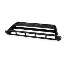 MPO-Panel 48,26cm 19Zoll fur 5module
