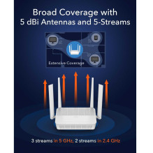 CUDY WR3000P WiFi 6 White