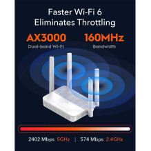 CUDY WR3000P WiFi 6 White