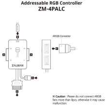 Zalman 4PALC ARGB Controller 4 Channel, Black