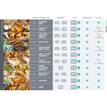 Gorenje BPSA 6747 A08BG 77 L Black
