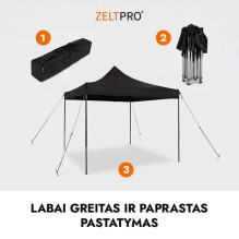 Prekybinė Palapinė 2x2 Žalia Zeltpro EKOSTRONG