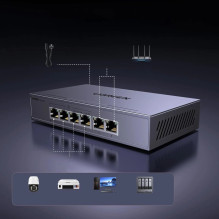 Jungiklis - UGREEN 6 Prievadų Gigabitinis PoE Jungiklis, Pilkas