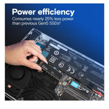 NVMe SSD - Crucial P510 2TB M.2 SSD NVMe SSD - Crucial P510 2TB M.2 SSD
