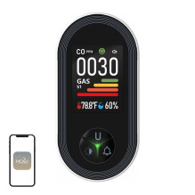 Carbon Monoxide And Gas Detector - Moes S02-CG, 2 Inch Color LCD, 0-999 Ppm