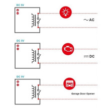 Išmanioji Namo Relė - SONOFF RE5V1C 5V Wi-Fi Relė 10A 2.4GHz Išmanioji Namo Relė - SONOFF RE5V1C 5V Wi-Fi Relė 10A 2.4GHz
