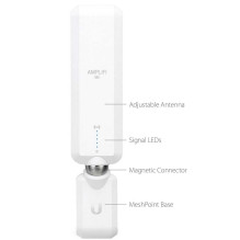 Ubiquiti "AFi-P-HD AmpliFi HD Wi-Fi Access Point"