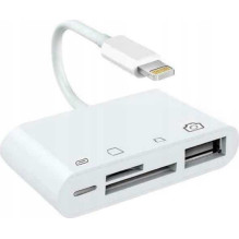 zenwire Card Reader...