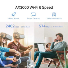 Tp-Link RE3000X