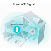 Tp-Link RE335 Tp-Link RE335