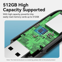 ATMINTIES SKAITYTUVAS USB3.0 / SD / TF CLFB0 VENTION