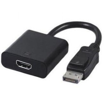 I / O ADAPTERIS EKRANAS. Į HDMI / A-DPM-HDMIF-002 GEMBIRD