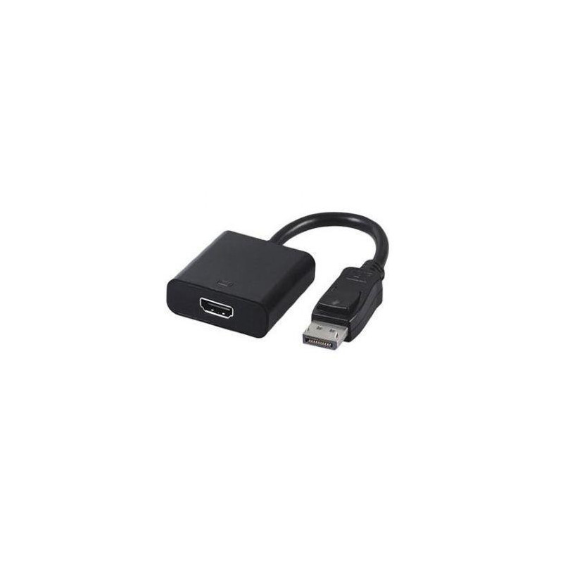 I / O ADAPTERIS EKRANAS. Į HDMI / A-DPM-HDMIF-002 GEMBIRD