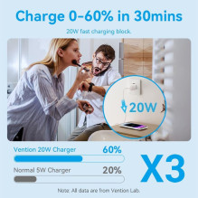 MOBILIOJO ĮKROVIKLIS SIENINIS USB-C / 20W TZ-FEPW0-EU-02 VENTION