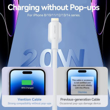 MOBILE CHARGER WALL USB-C / 20W TZ-FEPW0-EU-02 VENTION