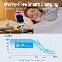 MOBILIOJO ĮKROVIKLIS SIENINIS USB-C / 20W TZ-FEPW0-EU-02 VENTION