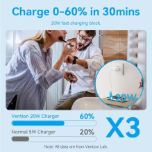 MOBILIOJO TELEFONO ĮKROVIKLIS SIENINIS USB + LAIDAS / 20W TZ-FEPB0-EU-01 VENTION