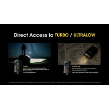 FLASHLIGHT T SERIES 600 LUMENS / TINI3 NITECORE FLASHLIGHT T SERIES 600 LUMENS / TINI3 NITECORE