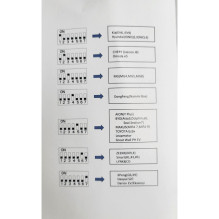 Type 2 V2L Adapteris 16A 3.6kW - Elektromobilio energijos išėjimo adapteris