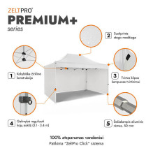 Prekybinė Palapinė 3x4,5 Balta Zeltpro PREMIUM+